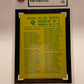 1967 #198 CHECKLIST PHILADELPHIA #2 100-198 - KSA 3 VG